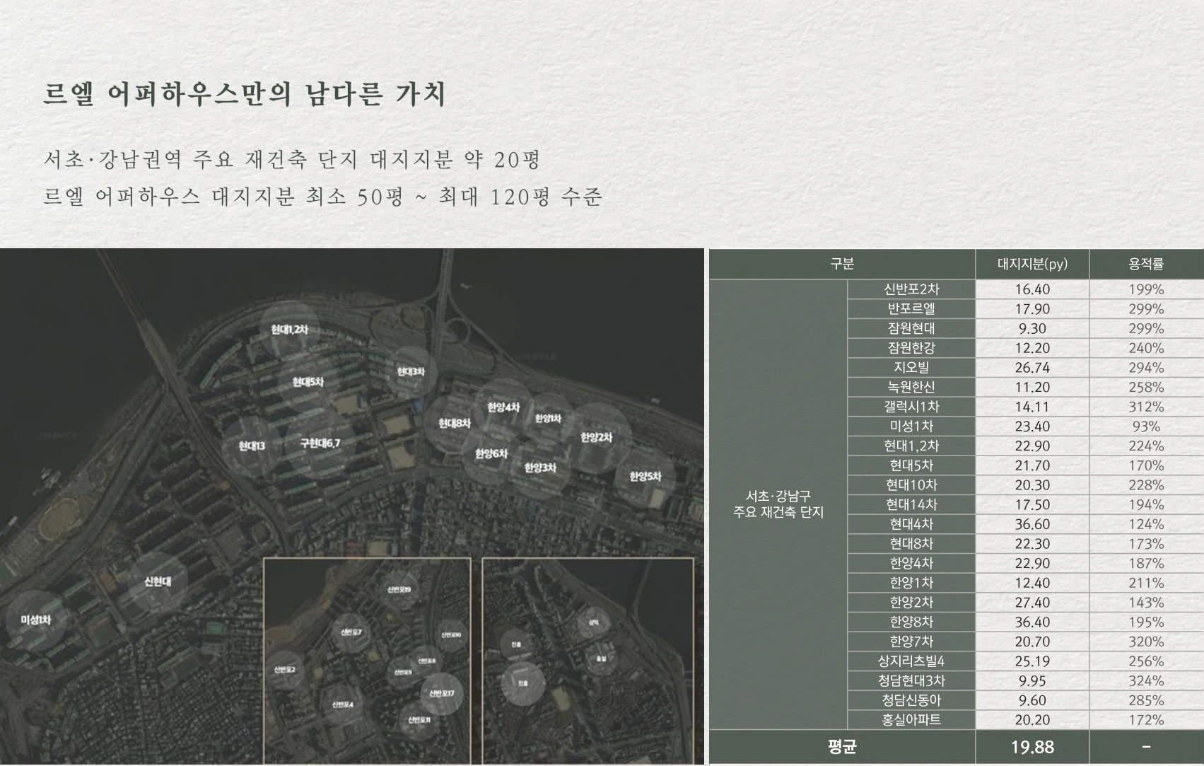 청약 부적격 잔여세대 선착순 동호지정 계약 중인 르엘 어퍼하우스 분양가